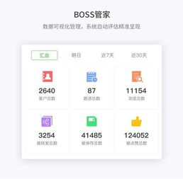 如意推人工智能名片 賦能金融產(chǎn)品精準(zhǔn)觸達(dá)優(yōu)質(zhì)客戶的智能引擎